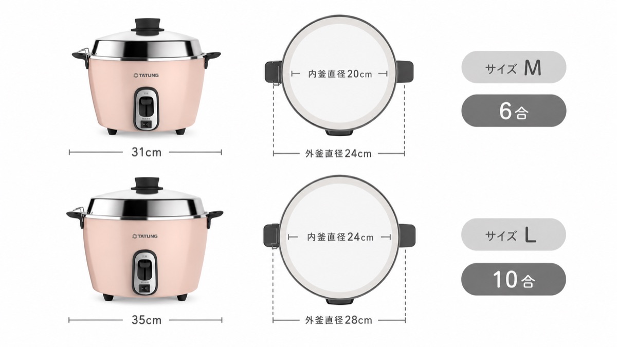 MサイズとLサイズの比較イメージ